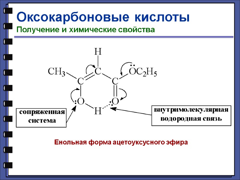 Оксокарбоновые кислоты Получение и химические свойства Енольная форма ацетоуксусного эфира